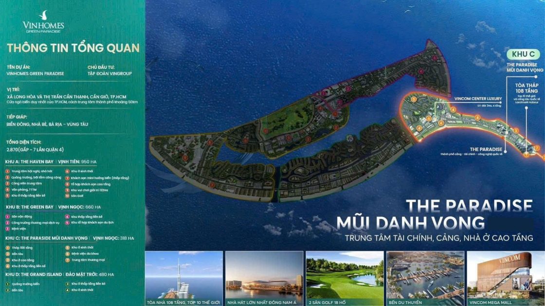 Thiết kế & công năng tòa tháp 108 tầng Vinhomes Green Paradise Cần Giờ