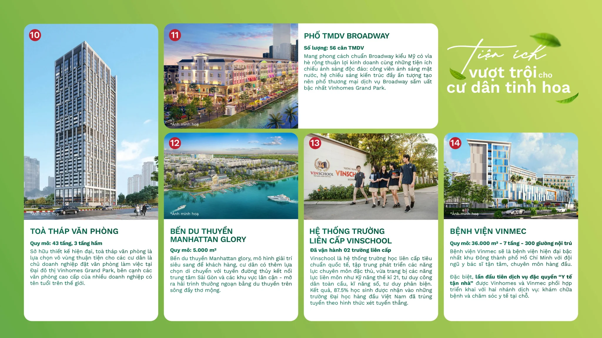 Vinhomes Grand Park