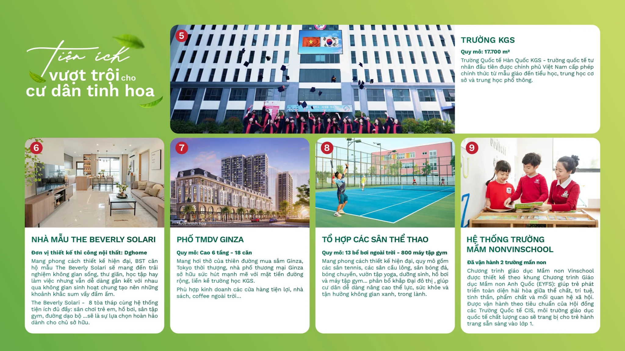 Vinhomes Grand Park
