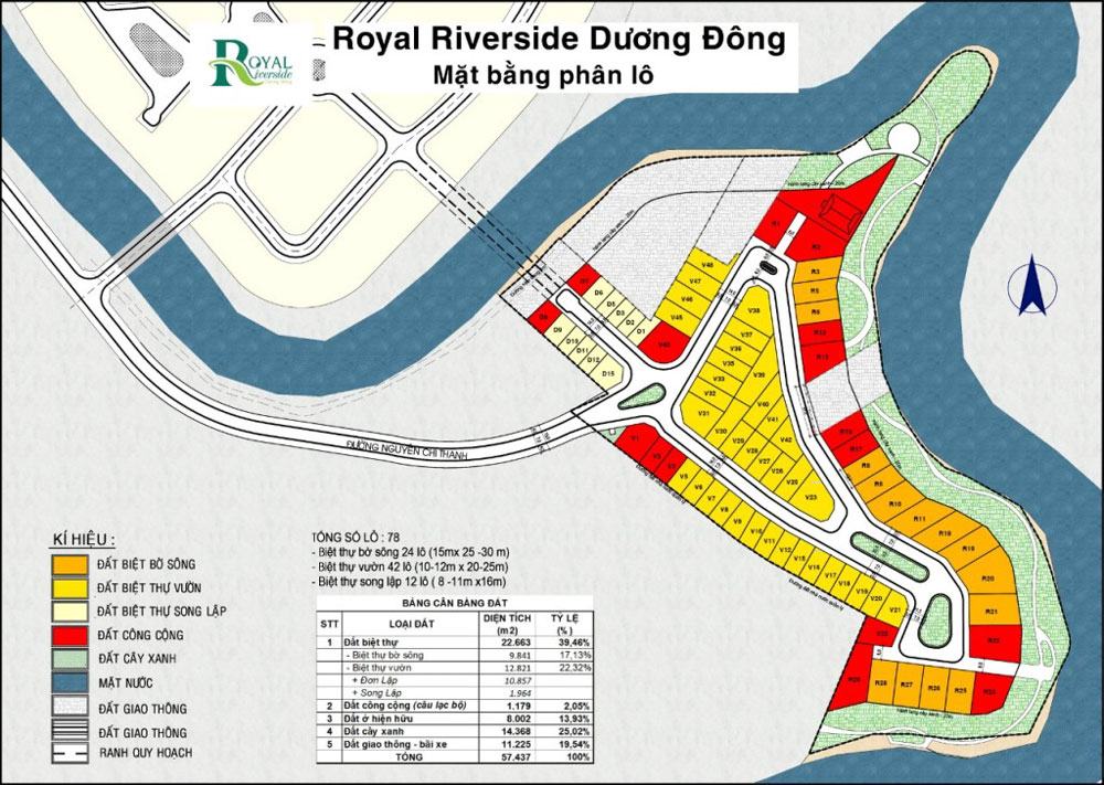 mat bang phan lo du an dat nen phu quoc - royal riverside phu quoc