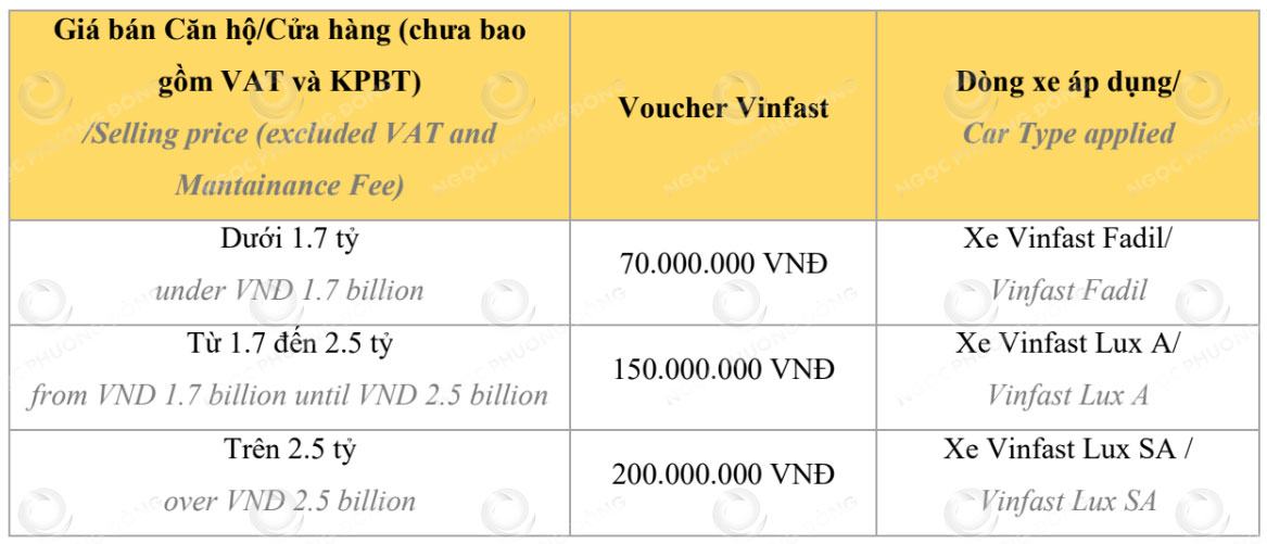 tang-voucher-the-origami-vinhome-grand-park