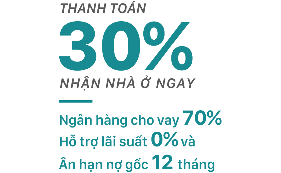 Căn Hộ Centum Wealth