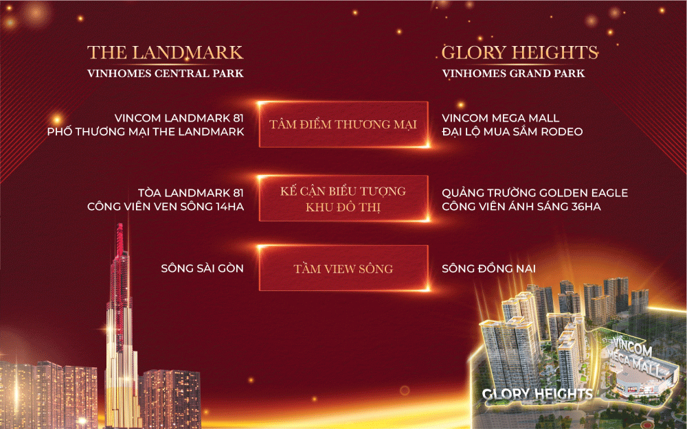GLORY HEIGHTSs – Vinhomes Grand Park
