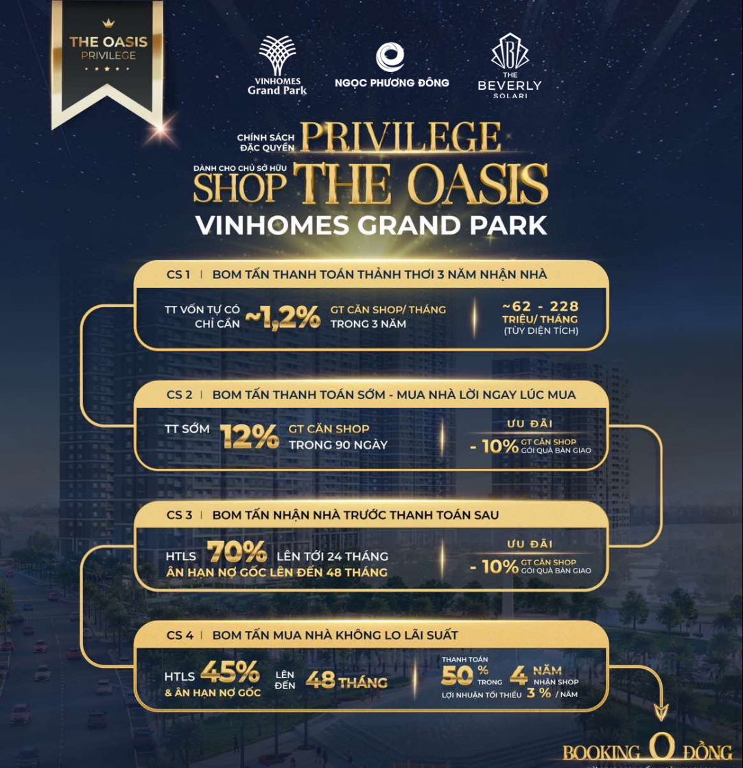 Shop thương mại khối đế Vinhomes Grand Park