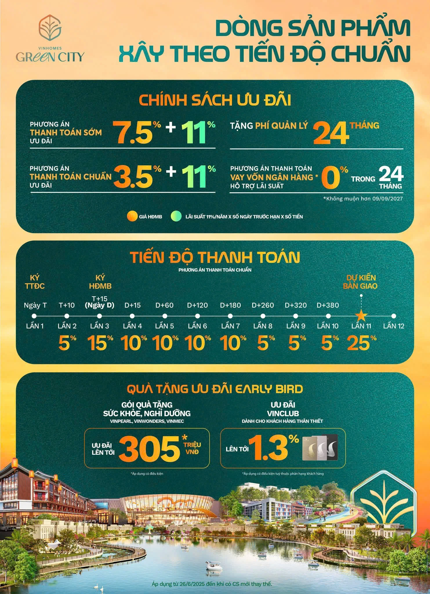 Vinhomes Green City Long An