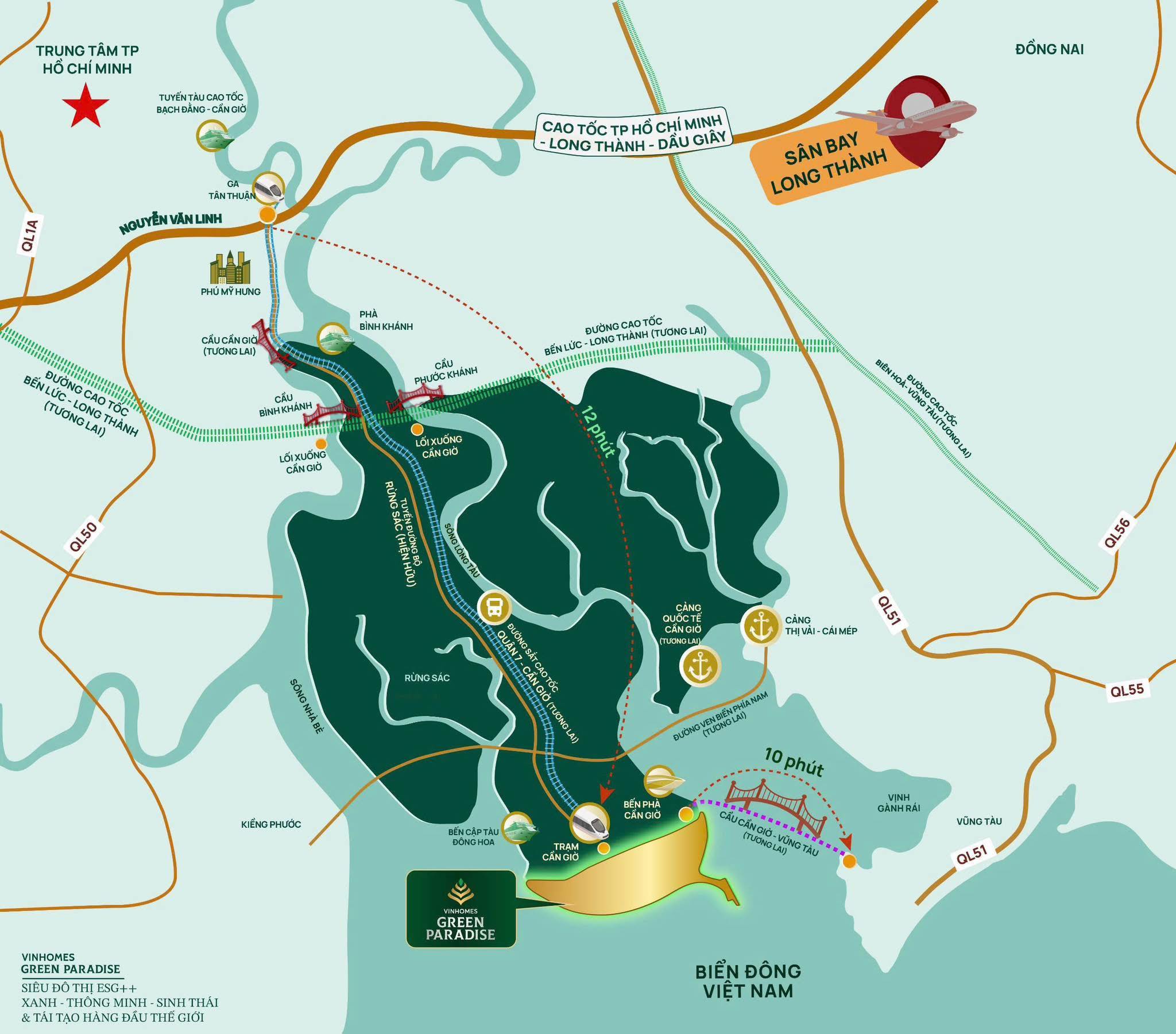 Vinhomes Green Paradise Cần Giờ
