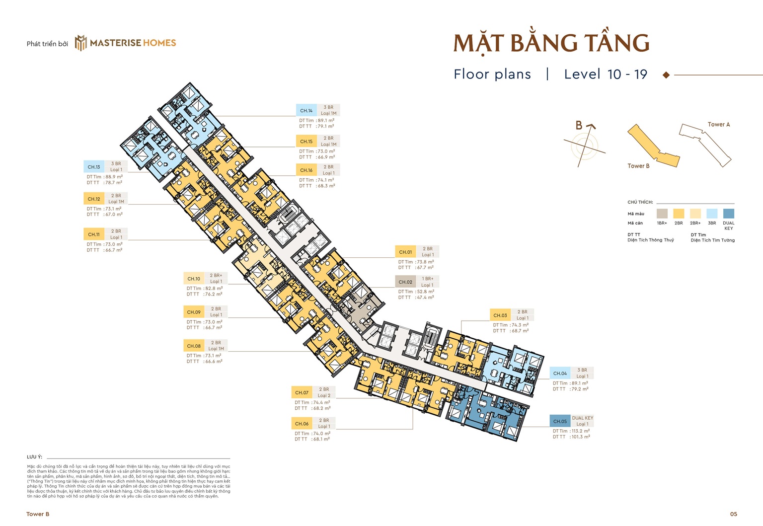 Masteri Thanh Đa Peninsula
