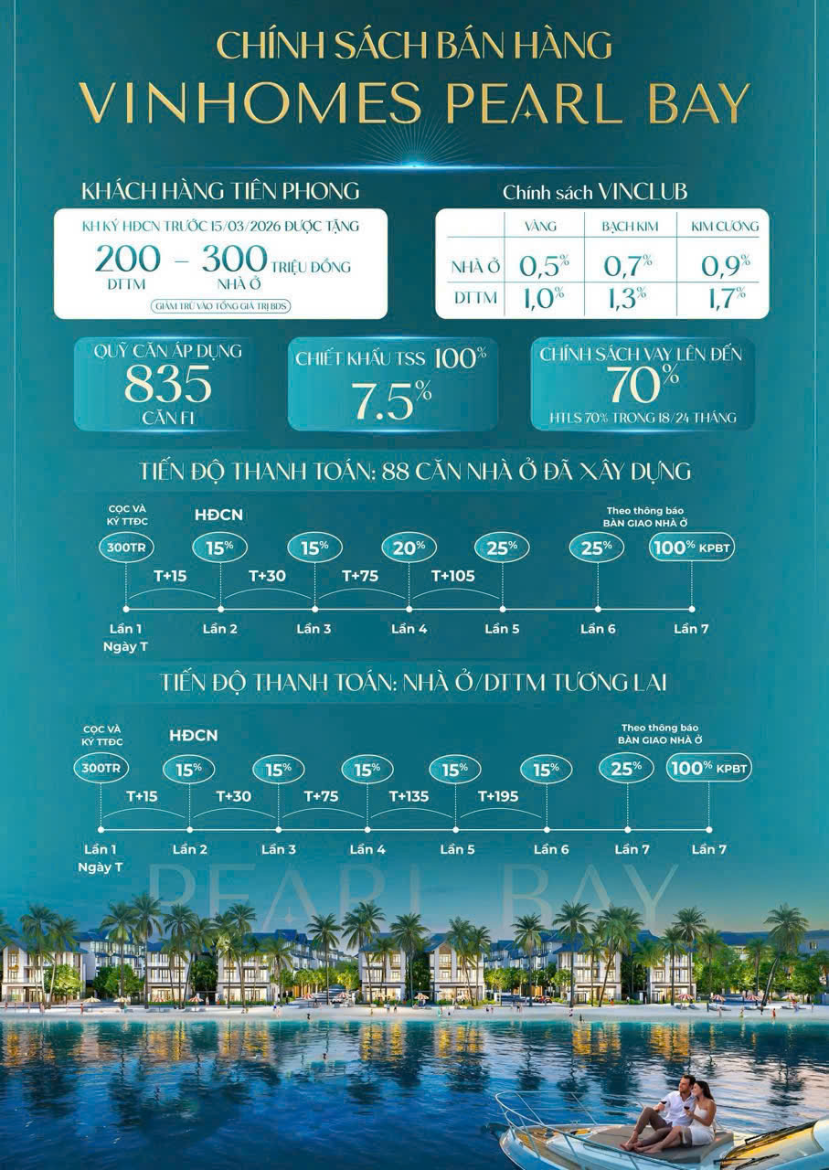 Vinhomes Pearl Bay Nha Trang