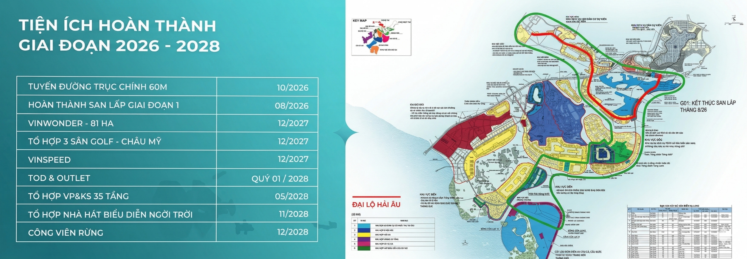 Vinhomes Global Gate Hạ Long