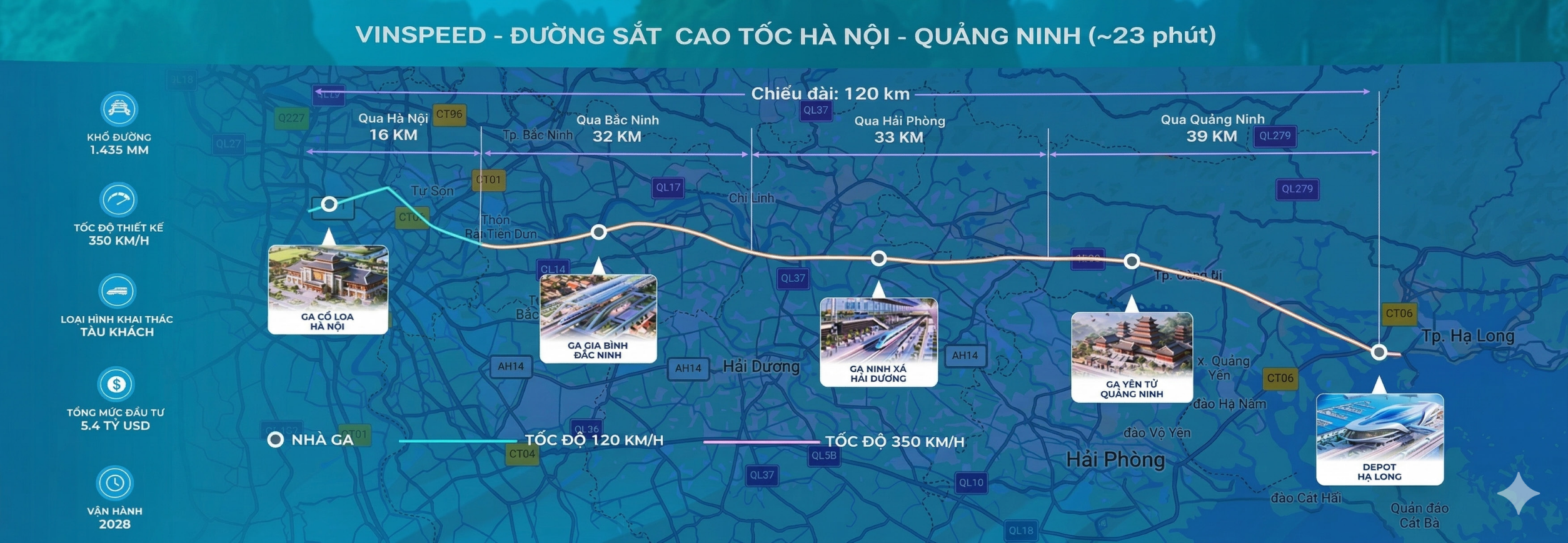 Vinhomes Global Gate Hạ Long